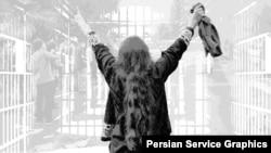 کمیسیون آمریکا در امور آزادی مذهبی: اعتراضات شهروندان در ایران به‌رغم سرکوب شدید حکومت ادامه دارد