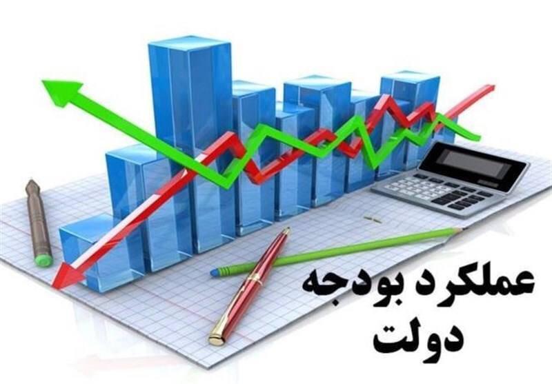 آژیر قرمز رئیس سازمان مدیریت و برنامه ريزي استان کرمان در مورد جذب فقط ۱۲ درصد اعتبارات